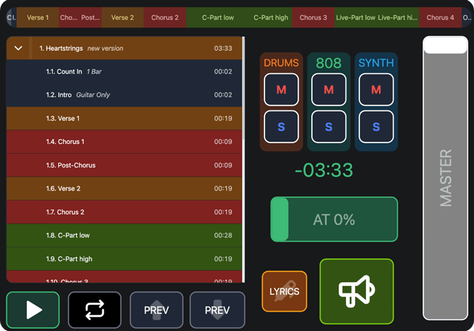 Neue Zusammenarbeit mit AbleSet