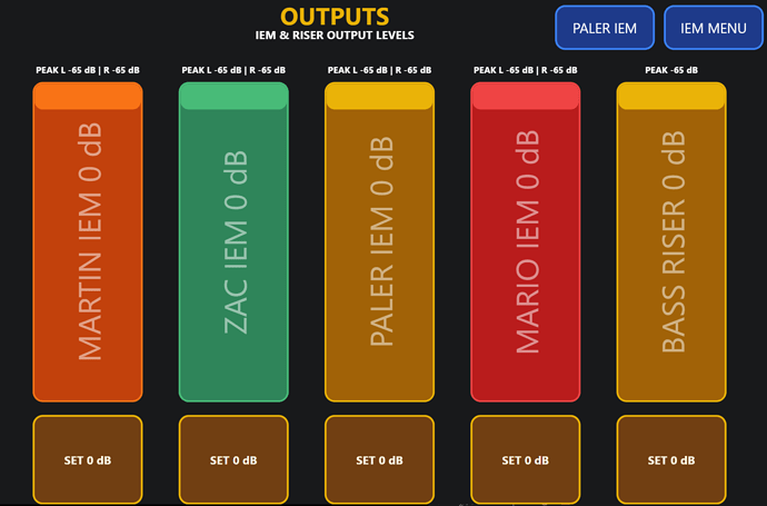OUTPUT CANVAS