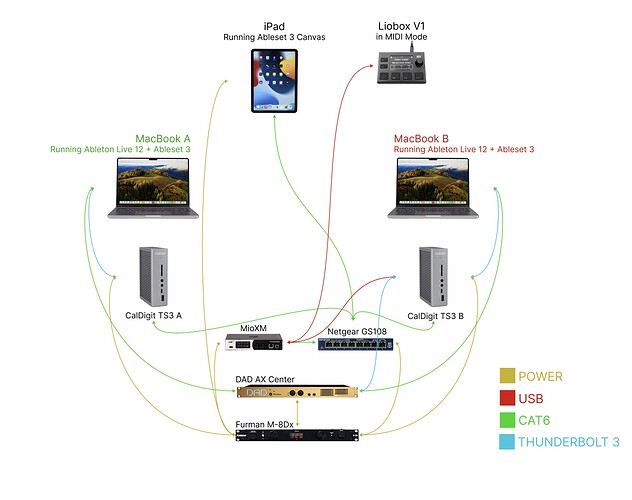 WZ 2026 PLAYBACK BUILD V2 2
