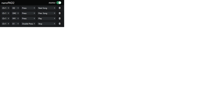 Ableset midi settings