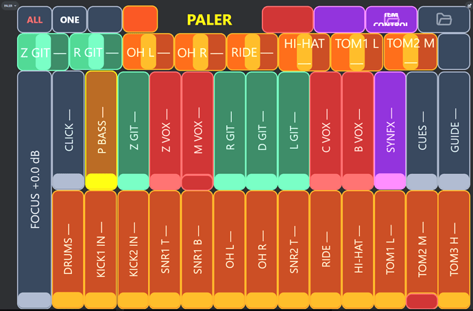 2nd top row - PANORAMA fader